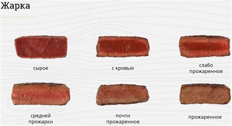 Жарка и приправление