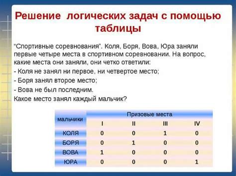 Задачи, решаемые при помощи таблиц