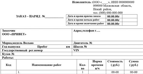 Значение заказ-наряда
