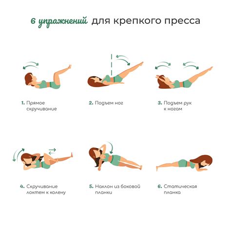 Идеальное решение для тренировки пресса