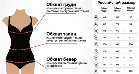 Измерьте свой талий