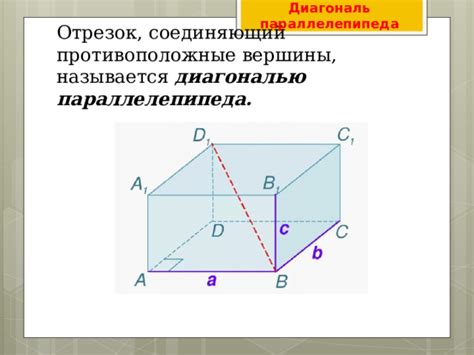 Изучаем понятие параллелепипеда