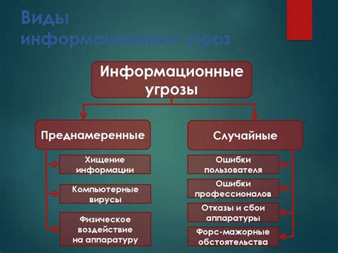 Источники допаминового удовольствия для борьбы с нуком