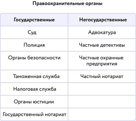 Как задействовать правоохранительные органы для определения владельца номера