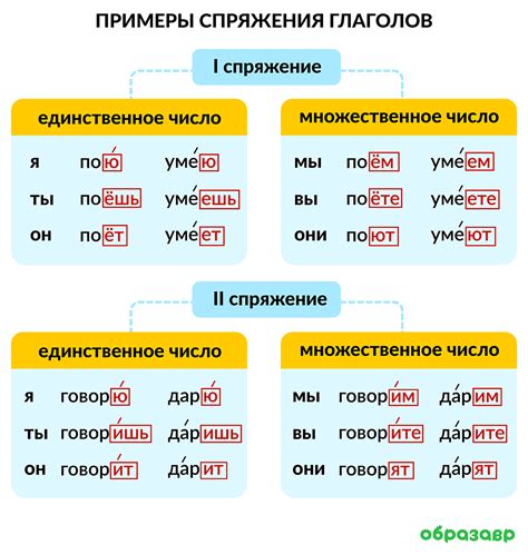Как определить спряжение неправильных глаголов