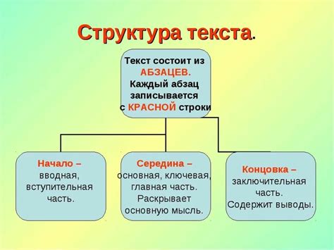 Как осуществляется белиние