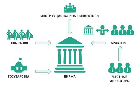Как работает биржа 8 марта