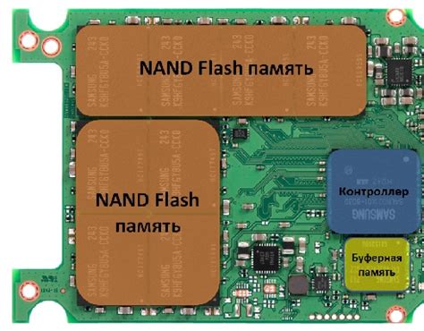 Как узнать тип памяти своего SSD диска