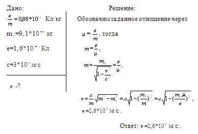 Методика измерения массы тела в школьном курсе физики