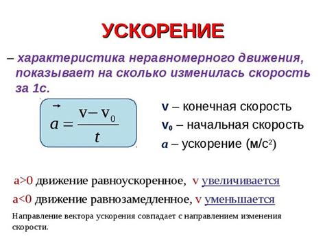 Методы определения ускорения Луны