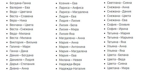 Модные имена для будущей Леры: тренды последних лет