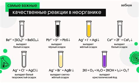Определение цвета химического соединения путем визуального наблюдения