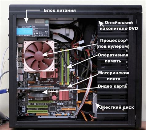 Основные разделы UEFI и их назначение