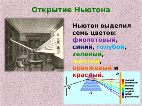 Открытие Ньютона: уменьшение расстояния приводит к усилению притяжения
