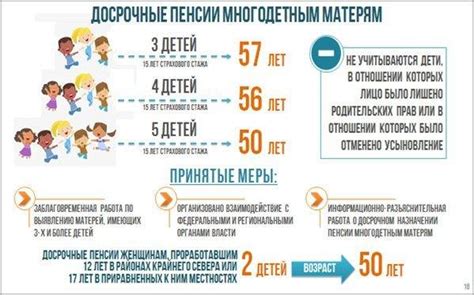 Пенсионные накопления для многодетных матерей