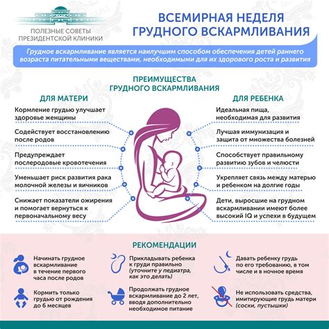 Подготовка грудного вскармливания