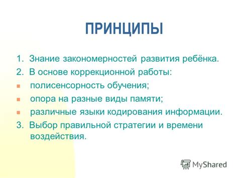 Подготовка и выбор правильной памяти