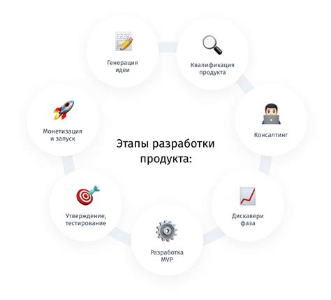 Подробное описание процесса создания следок