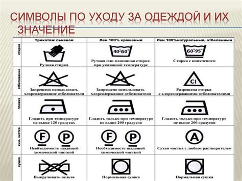 Последующая очистка и уход за одеждой