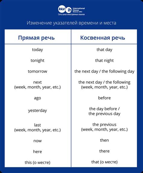 Правила постановки запятой после слова "действительно"