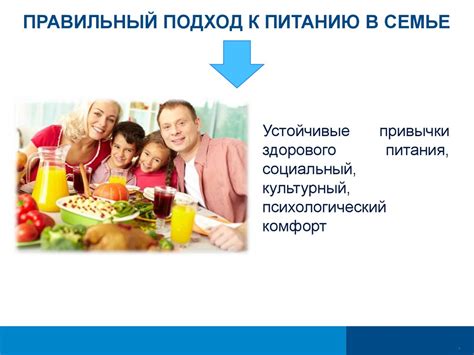 Правильный подход к питанию