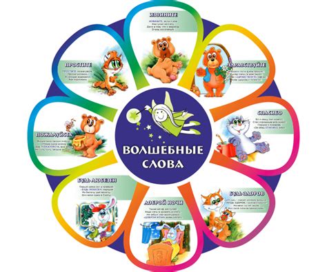 Праздничное настроение и волшебные слова