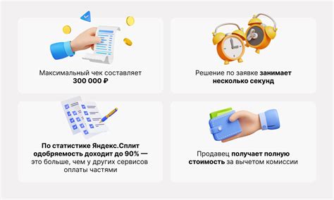 Преимущества использования Яндекс Карт