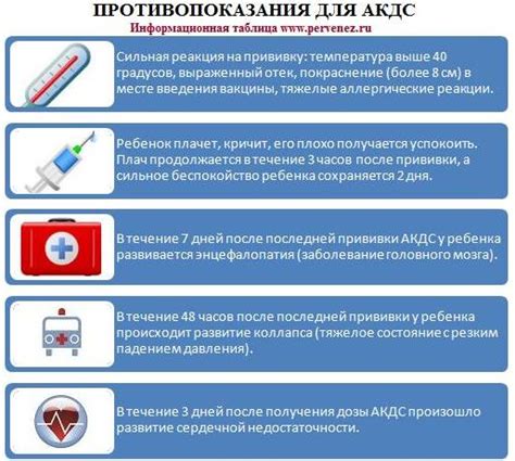 Преимущества прививки АКДС