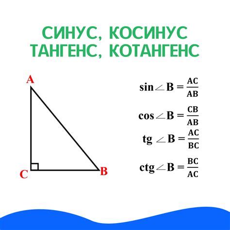 Примеры использования формулы для вычисления тангенса угла