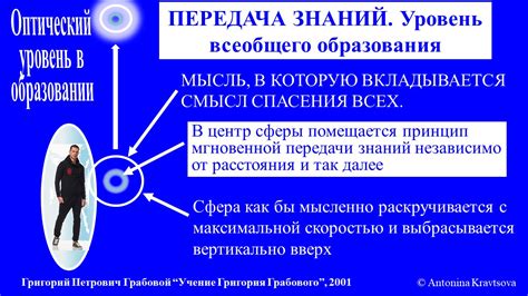 Притча как инструмент передачи знаний