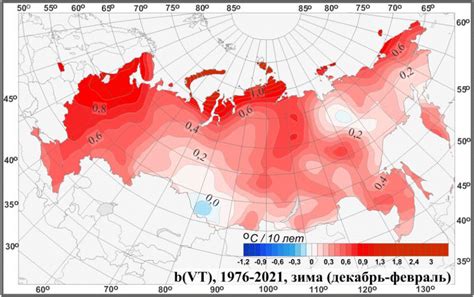 Прогноз погоды и климатические изменения