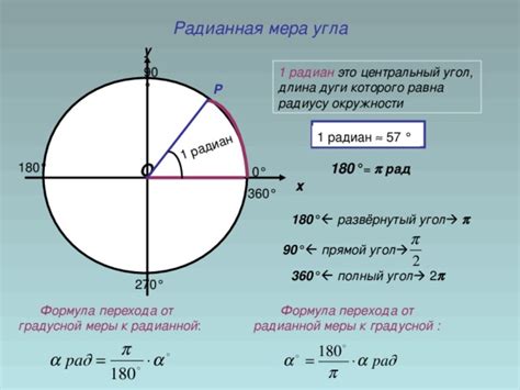 Радианная мера