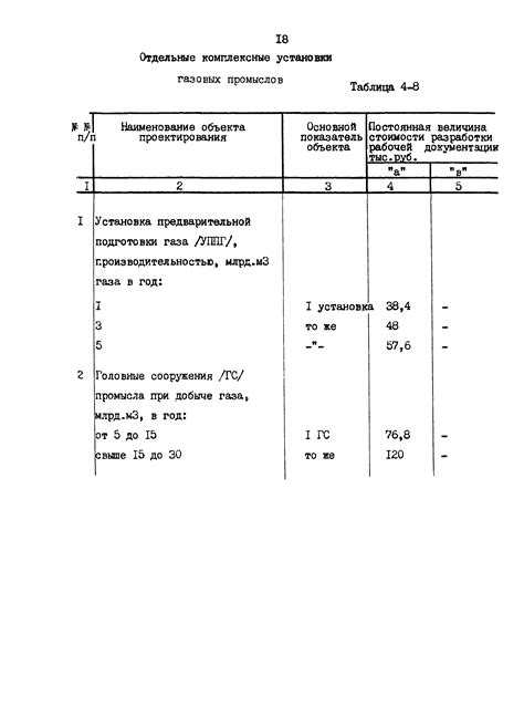 Раздел 4: Характеристики