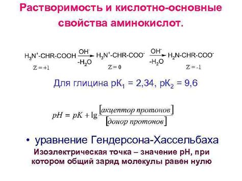Растворимость: определение и основные понятия