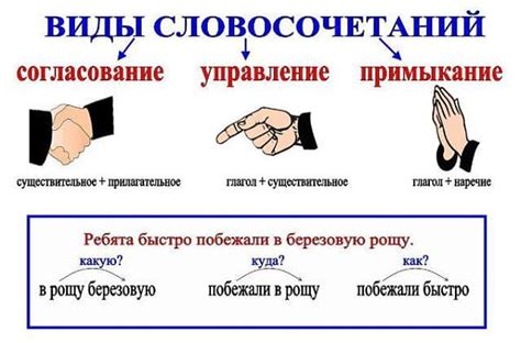 Рекомендации по согласованию управления примыкания
