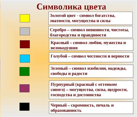 Символика икон: свет, цвет и форма