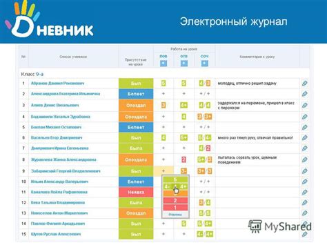 Совмещение уроков в электронном журнале: инновационный подход
