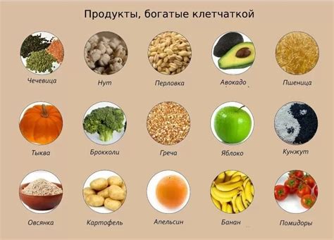 Содержит клетчатку для нормализации пищеварения