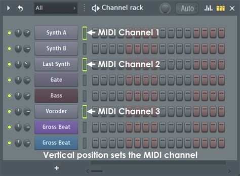 Сохранение channel rack в формате MIDI
