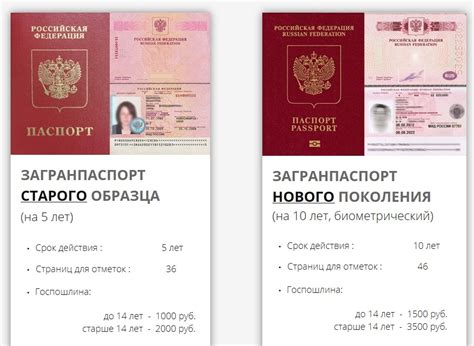 Список необходимых документов для оформления нового паспорта