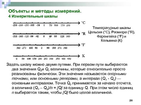 Температурные методы