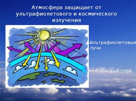Улучшает зрение и защищает от ультрафиолетового излучения