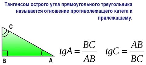Формула для нахождения тангенса угла