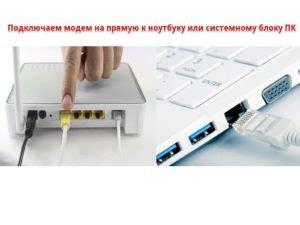 Шаг 2. Подключение модема к компьютеру