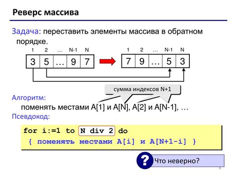Эффективные методы удаления элементов из массива